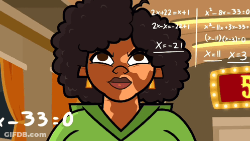 Cartoon Woman With Math Equations On Head GIF