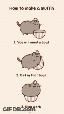 Cat In Chef Hat Making Muffin With Bowl GIF