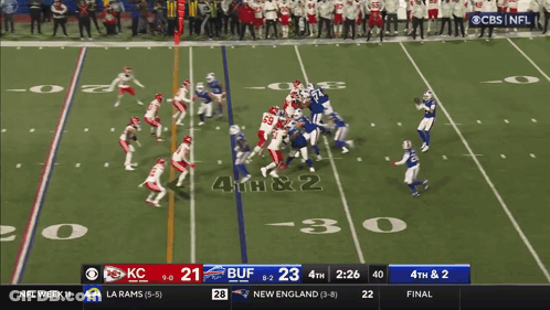 CBS NFL Football Broadcast GIF