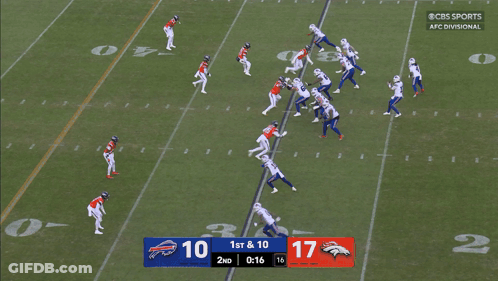 CBS Sports Buffalo Bills Vs Broncos Football GIF