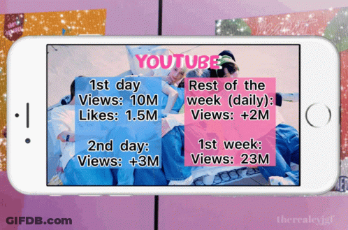 Cell Phone Displaying YouTube Group GIF