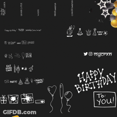 Chalkboard Saying Happy Birthday To You GIF