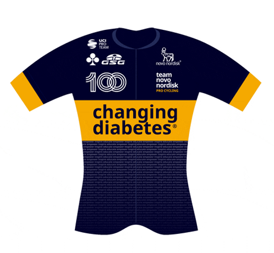Changing Diabetes Novo Nordisk GIF