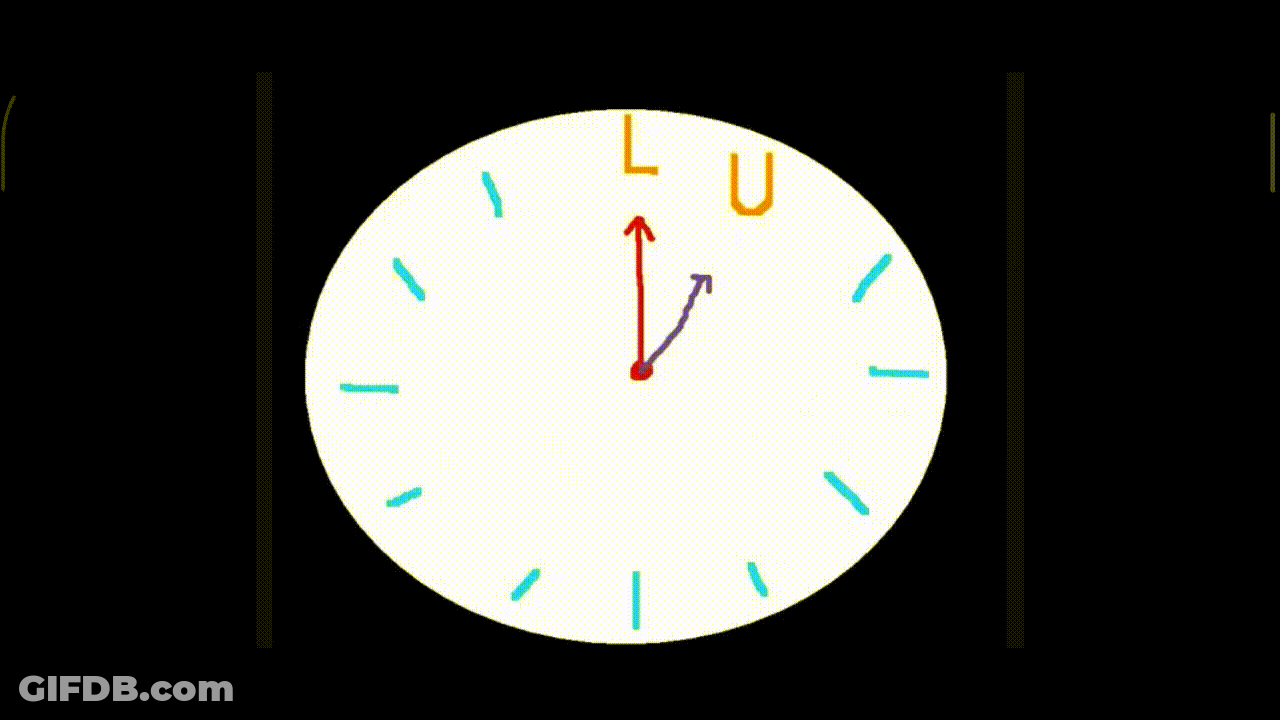 Cheeky Lunch With Clock Hoops Yoyo GIF