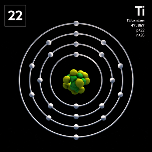 Chemistry Atoms Titanium Animation Loop GIF