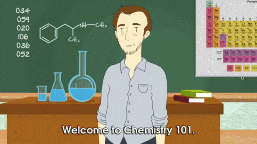 Chemistry Class Animated Breaking Bad GIF