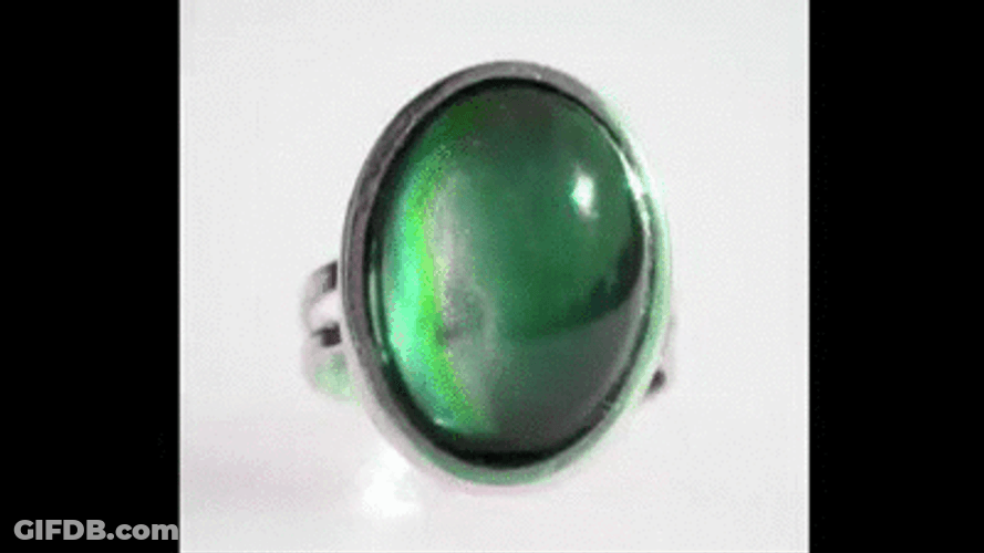 Chemistry Magic Ring Change Colors GIF