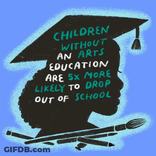 Children Without An Arts Education Drop Out GIF