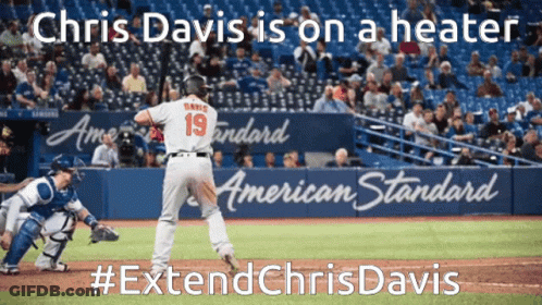 Chris Davis Is On A Heater And #Extendchrisdavis GIF
