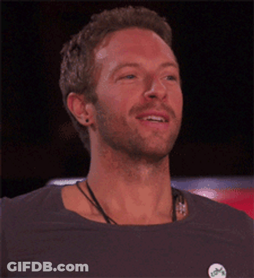 Chris Martin Amazed Face GIF