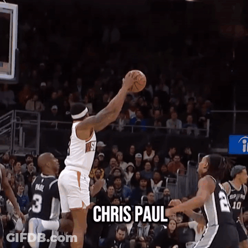 Chris Paul Name On Basketball Player GIF