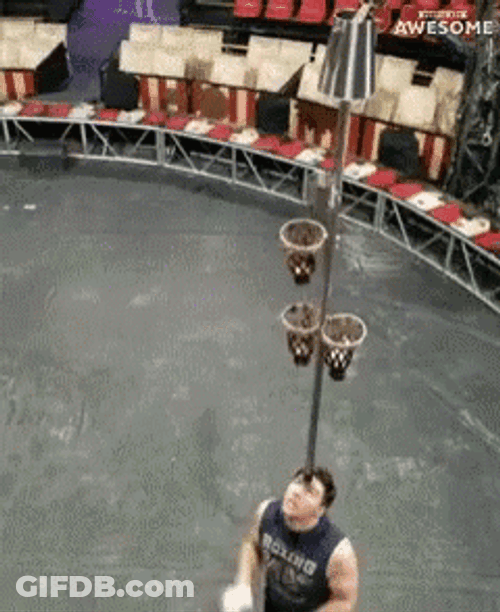 Circus Act Juggling Balls Performance GIF