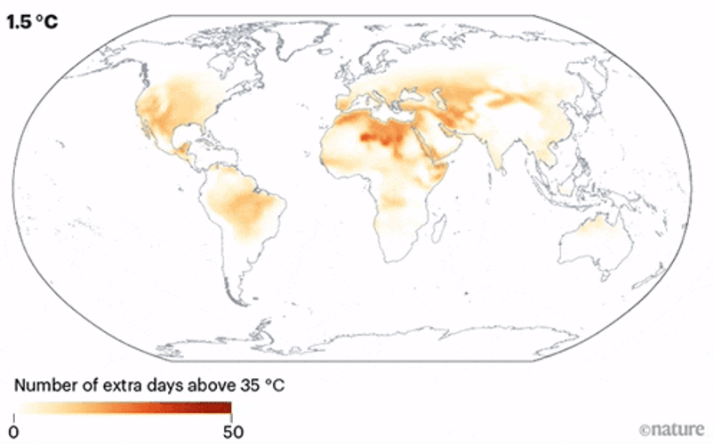 Clima GIF