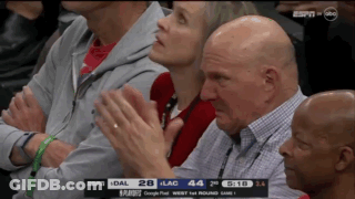 Clippers And New Orleans Basketball Players Standing GIF