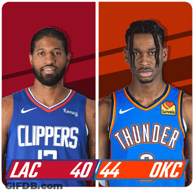 Clippers And Thunder Basketball Players GIF