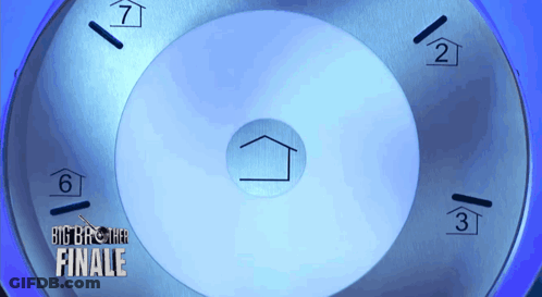 Clock Saying Big Brother Finale GIF