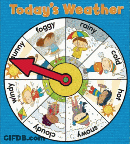 Clock Showing Weather Sunny Foggy Rainy Cold Hot GIF