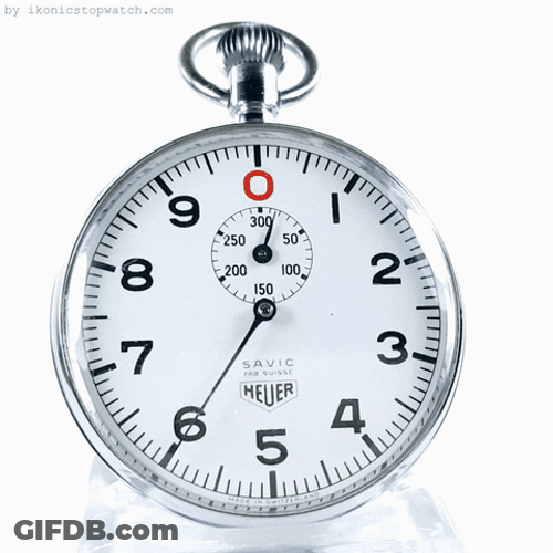 Clock Timer Hour Hand Moving Fast GIF