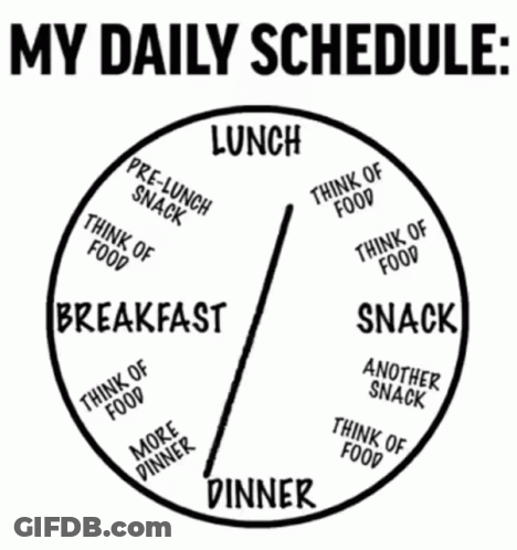 Clock With My Daily Schedule GIF