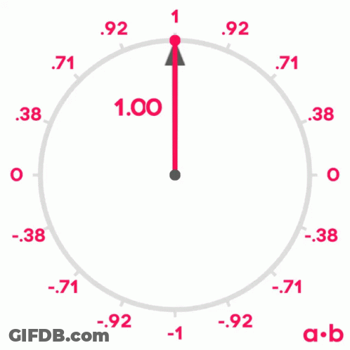 Clock With Number 1 At Center GIF