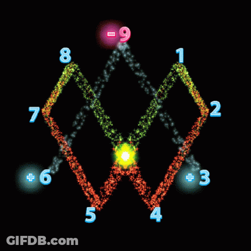 Clock With Numbers 1 Through 10 GIF
