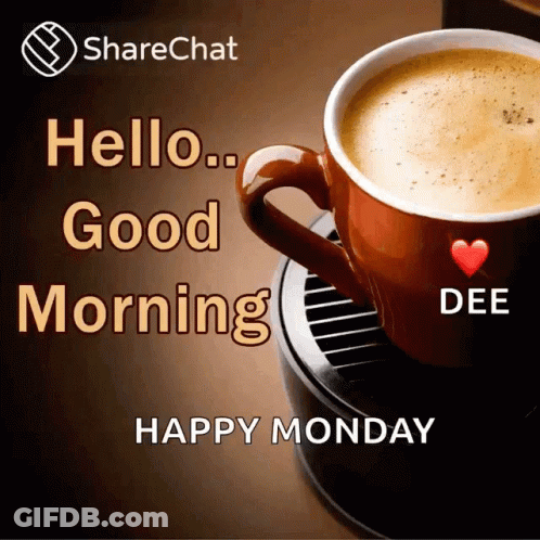 Coffee Cup Saying Hello Good Morning Happy Monday GIF