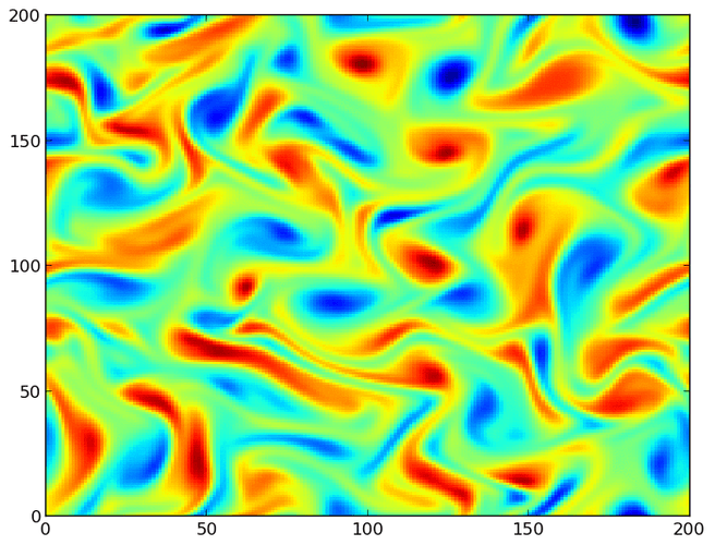 Coherent Vortex Geothermal Energy GIF