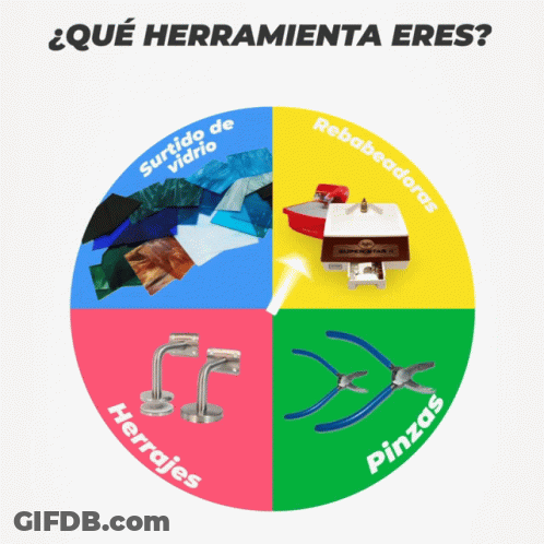 Colorful Circle Saying Que Herramienta Eres GIF