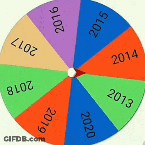 Colorful Spinning Wheel 2017 2018 2019 2020 2013 GIF