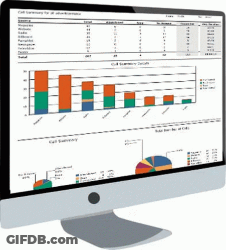 Computer Monitor With Graph And Pie Chart GIF