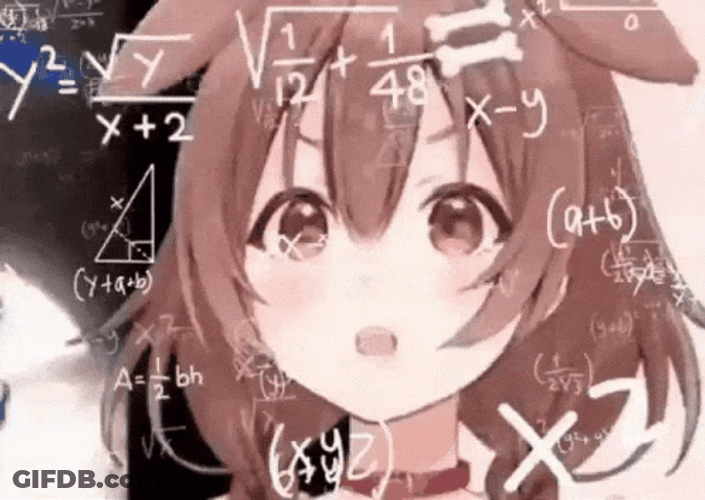 Confused Anime Inugami Korone GIF