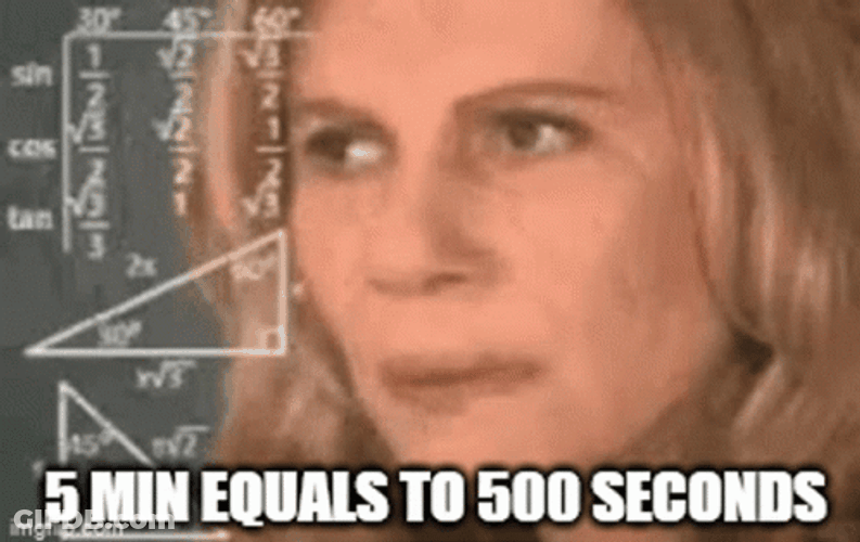 Confused Meme Woman And Math Formulas GIF