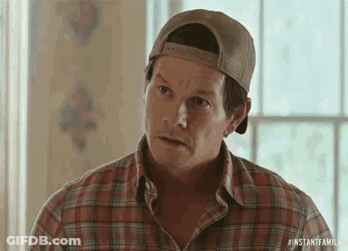Confused Perplexed GIF