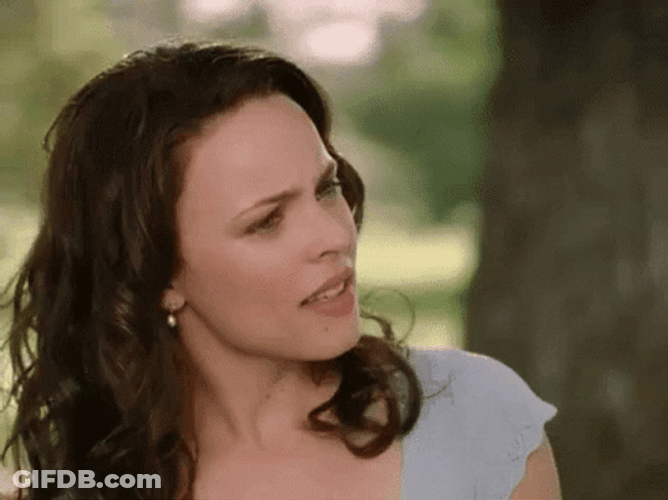 Confused Rachel McAdams GIF