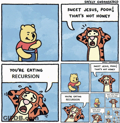 Confused Tigger Comic GIF
