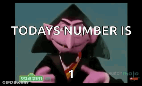 Count Von Count Sesame Street Black Hat And Tie GIF