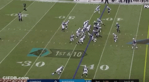 Cowboys Vs Panthers Football Game GIF