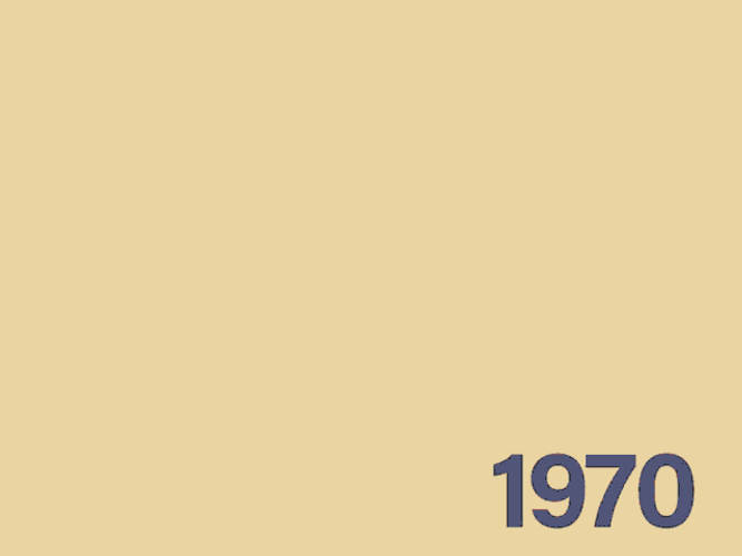 Creative Decades Evolution Technology GIF