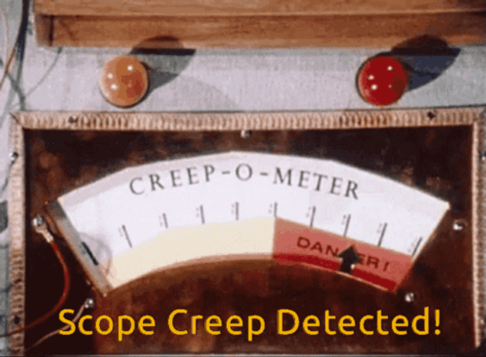 Creep Meter Reached Danger Level GIF