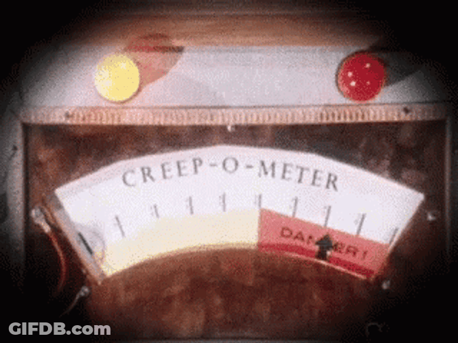Creep O Meter GIF