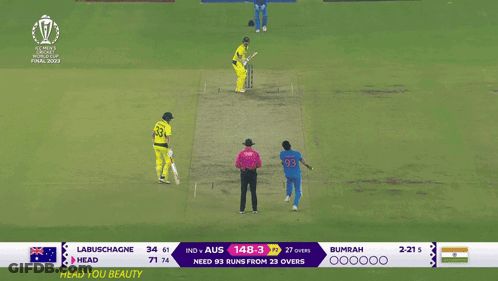 Cricket Match In Front Of Indusind Bank Sign GIF