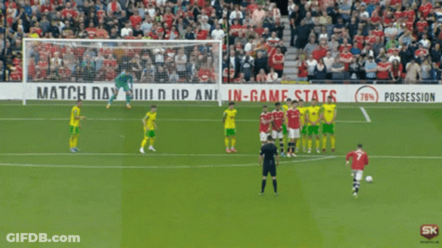 Cristiano Ronaldo Scoring A Record Breaking Goal GIF