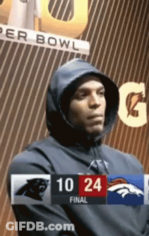 Crying Cam GIF