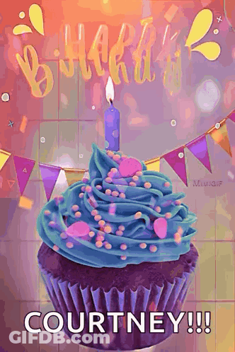 Cupcake With Blue Frosting Sprinkles And Candle GIF