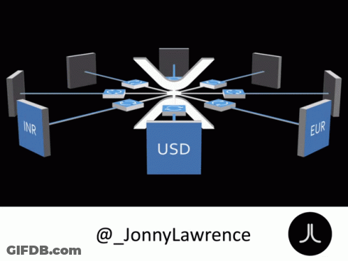 Currency Exchange Illustration Jonny Lawrence GIF