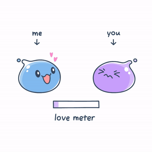 Cute Cartoons Love Meter GIF