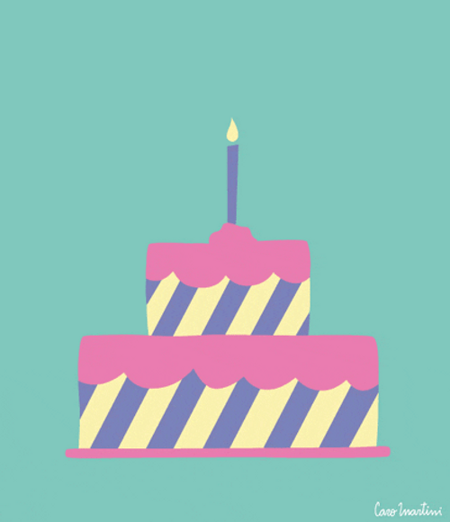 Cute Happy Birthday Surprise Sticker GIF