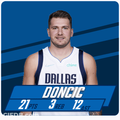 Dallas Mavericks Basketball Player GIF