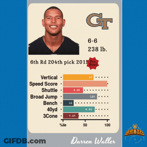 Darren Waller 6Th Round 204Th Pick 2015 GIF