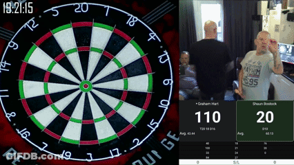 Dart Board Number 110 Next To Man Holding Dart GIF